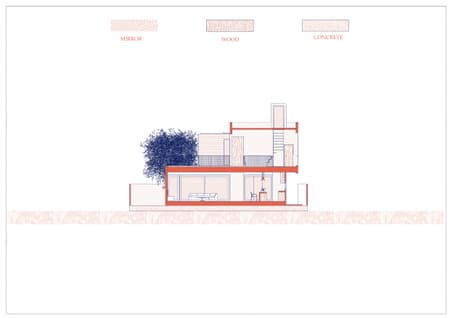 The Terrace House